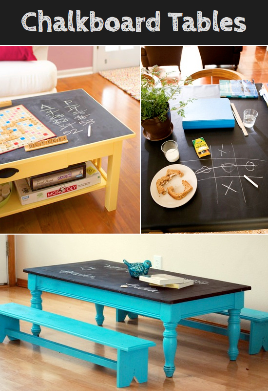 Chalkboard Tables