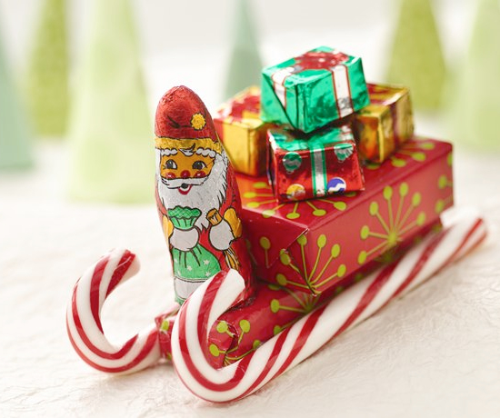 Christmas Candy Gifts To Make