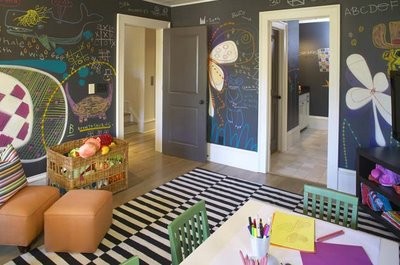 Chalkboard Wall Paint Inspiration!