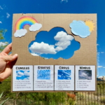 this is such a fun outdoor activity for kids. Let your kids explore the weather with a cloud spotter made out of recycled boxes!