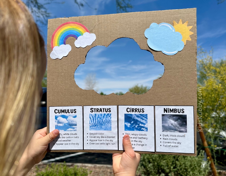 The easiest weather craft ever that helps kids learn about the 4 main type of clouds.